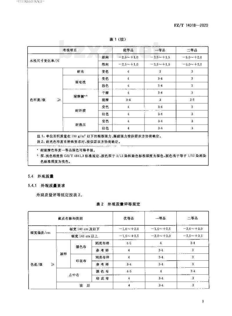 FZ/T 14018—2020 锦纶与棉交织印染布