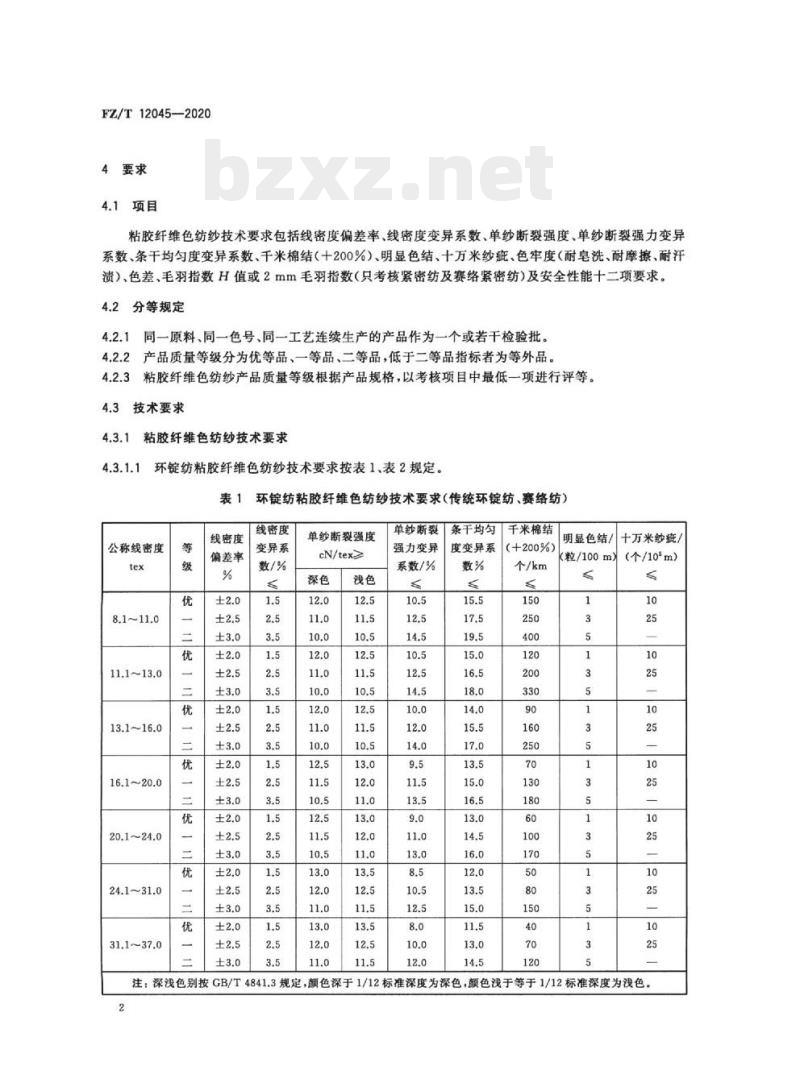 FZ/T 12045-2020 粘胶纤维色纺纱