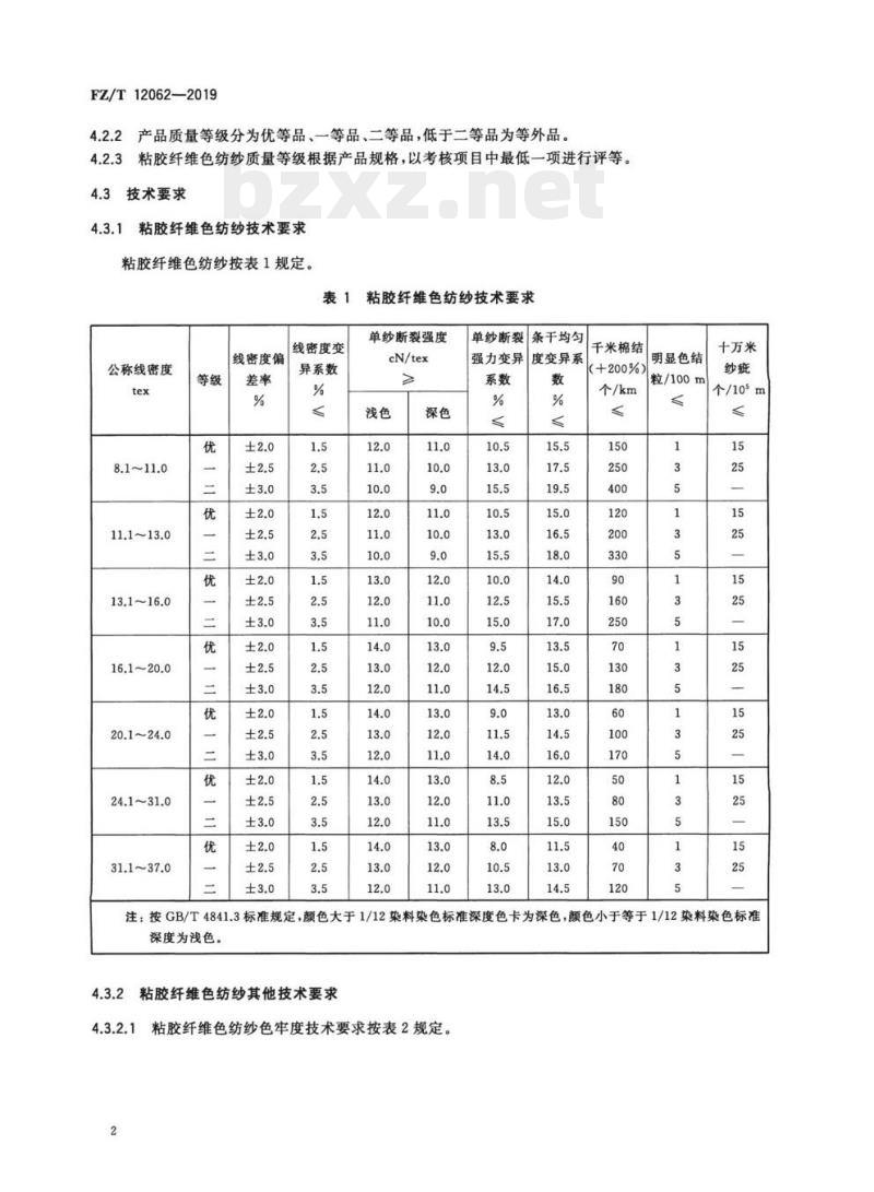 FZ/T 12062—2019 粘胶纤维色纺纱
