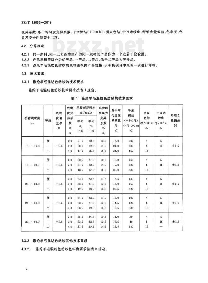FZ/T 12063—2019 涤纶羊毛混纺色纺纱