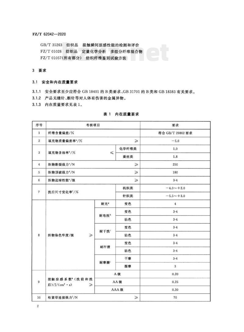 FZ/T 62042—2020 凉感面料床上用品