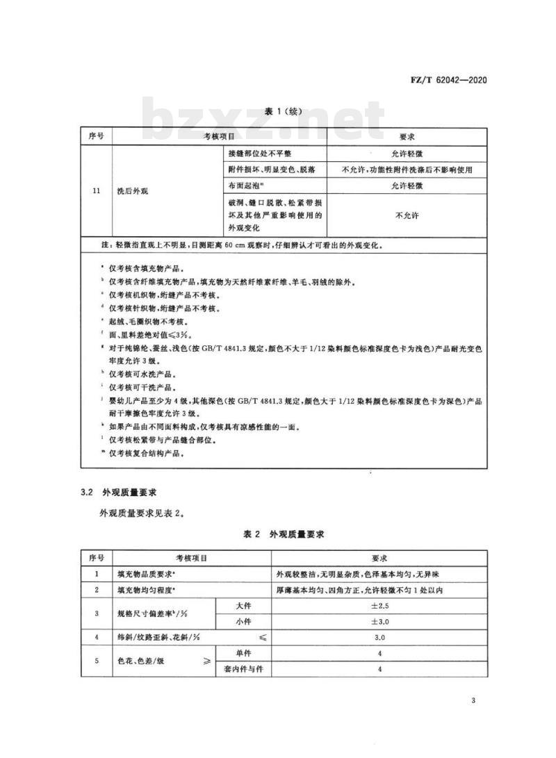 FZ/T 62042—2020 凉感面料床上用品