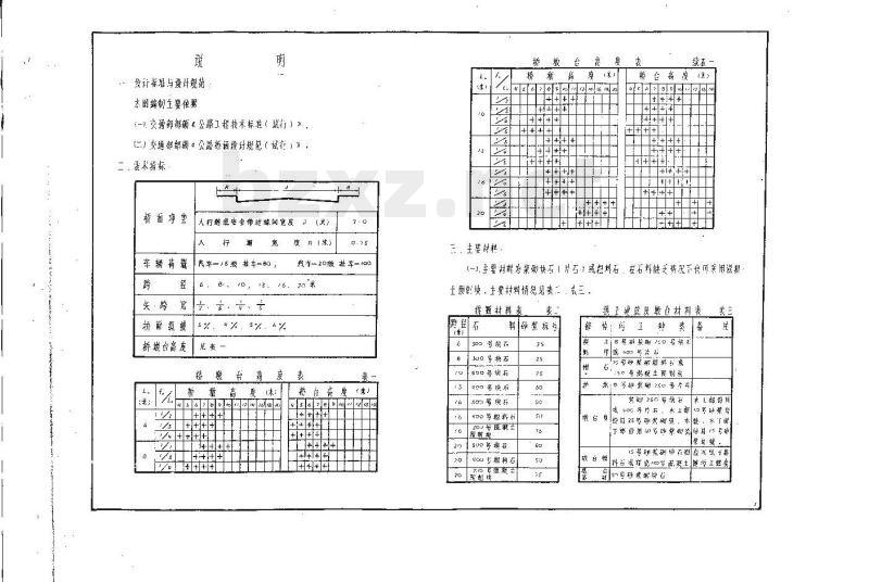 JT/GQB 032-75 坡石拱桥编号