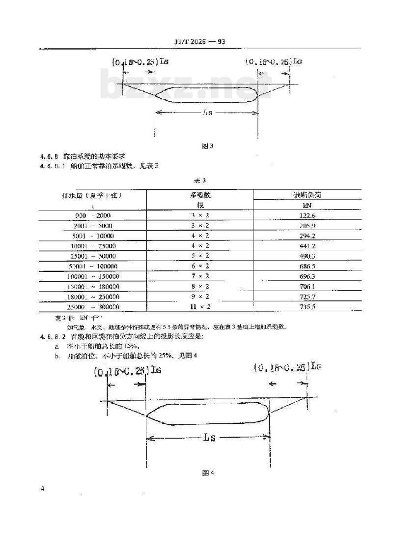 JT/T 2026-93 船舶安全靠离条件