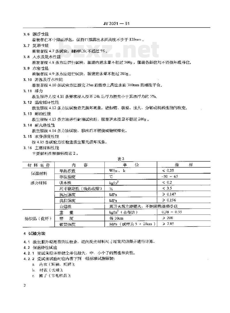 JT 2021-91 保温救生服