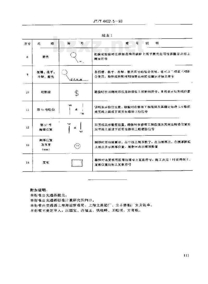 JT/T 4402.5-93 船体修理技术要求工艺符号