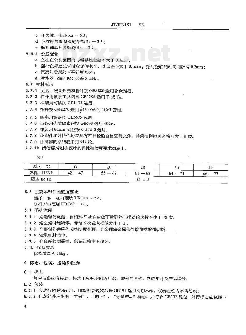 JT/T 3161-93 摆式摩擦系数测定仪技术要求