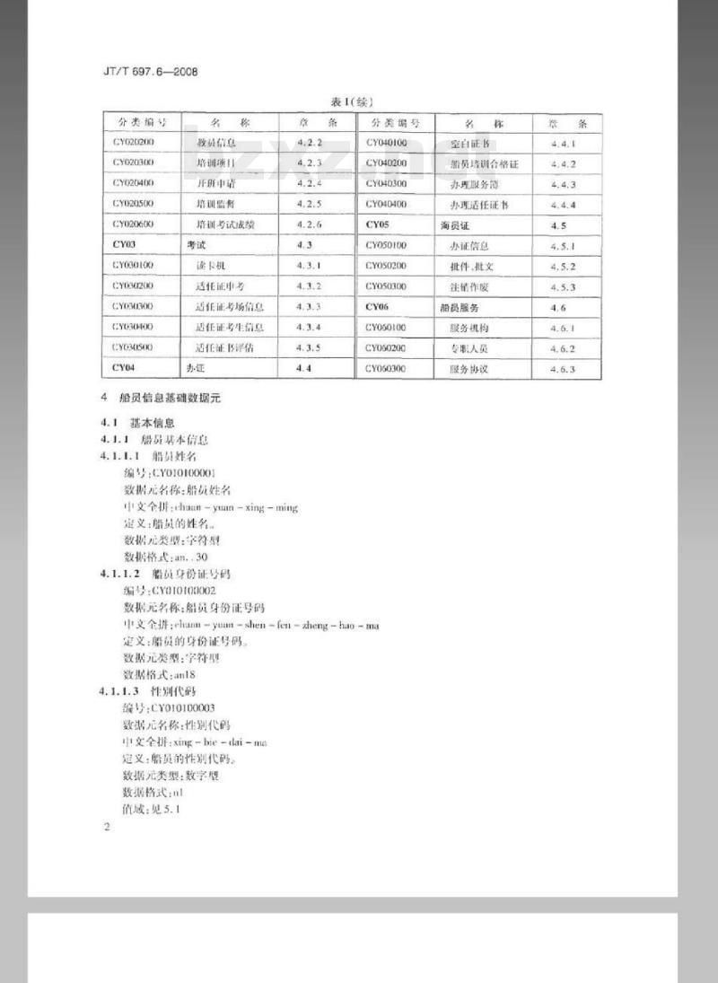 JT/T 697.6-2008 交通信息基础数据元第6部分:船员信息基础数据元