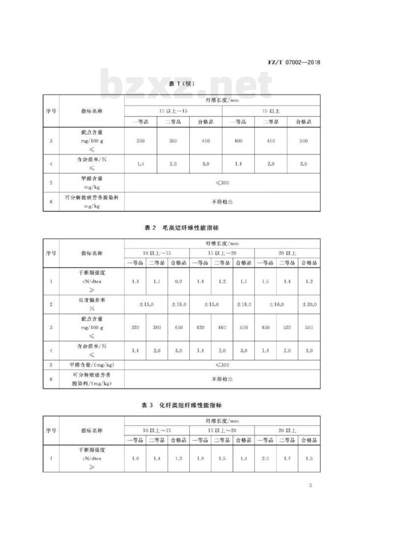 FZ/T 07002- 2018 废旧纺织品再加工短纤维
