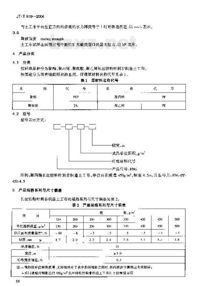 JT/T 519-2004 公路工程土工合成材料长丝纺粘针刺非织造土工布