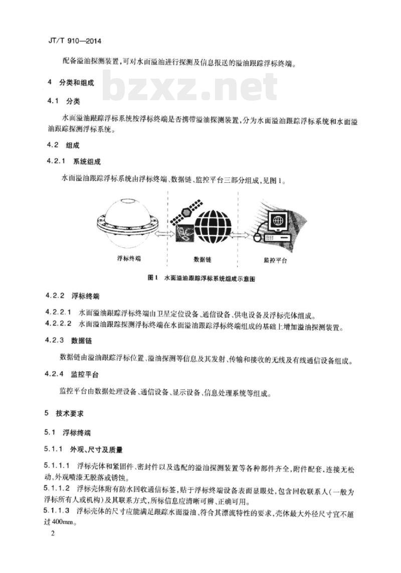 JT/T 910-2014 水面溢油跟踪浮标系统技术要求