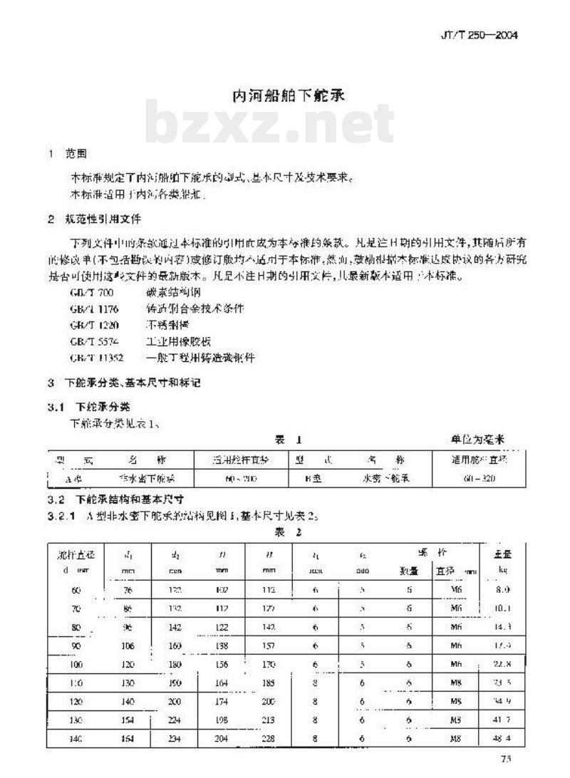 JT/T 250-2004 内河船舶下舵承