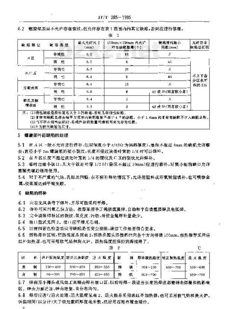 JT/T 285-1995 内河船舶螺旋桨修理技术要求