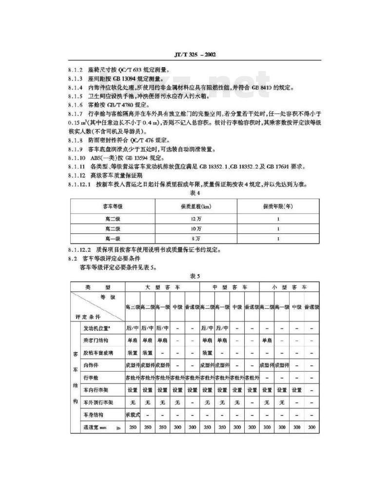 JT/T 325-2002 营运客车类型划分及等级评定