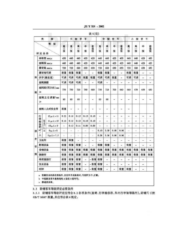 JT/T 325-2002 营运客车类型划分及等级评定