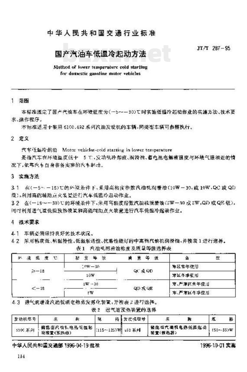 JT/T 287-95 国产汽油车低温冷起动方法