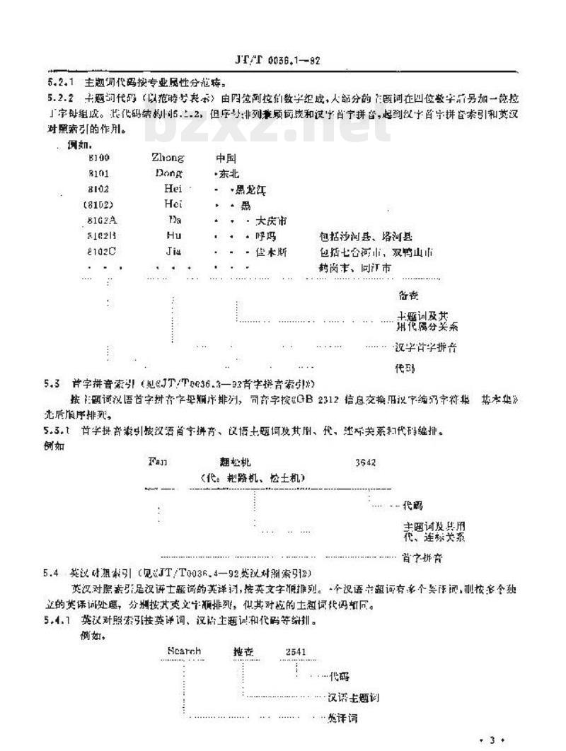JT/T 0036.1-92 交通汉语主题词表交通汉语主题词表编制和使用规则