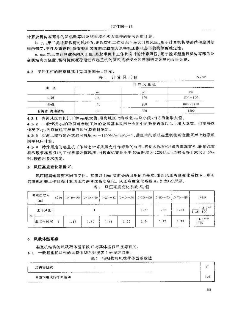 JT/T 90-94 港口起重机风载荷规范