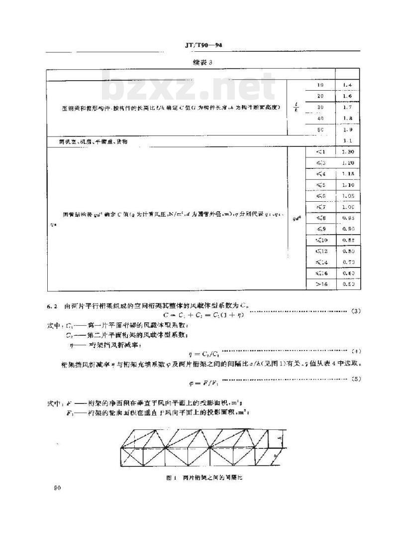 JT/T 90-94 港口起重机风载荷规范