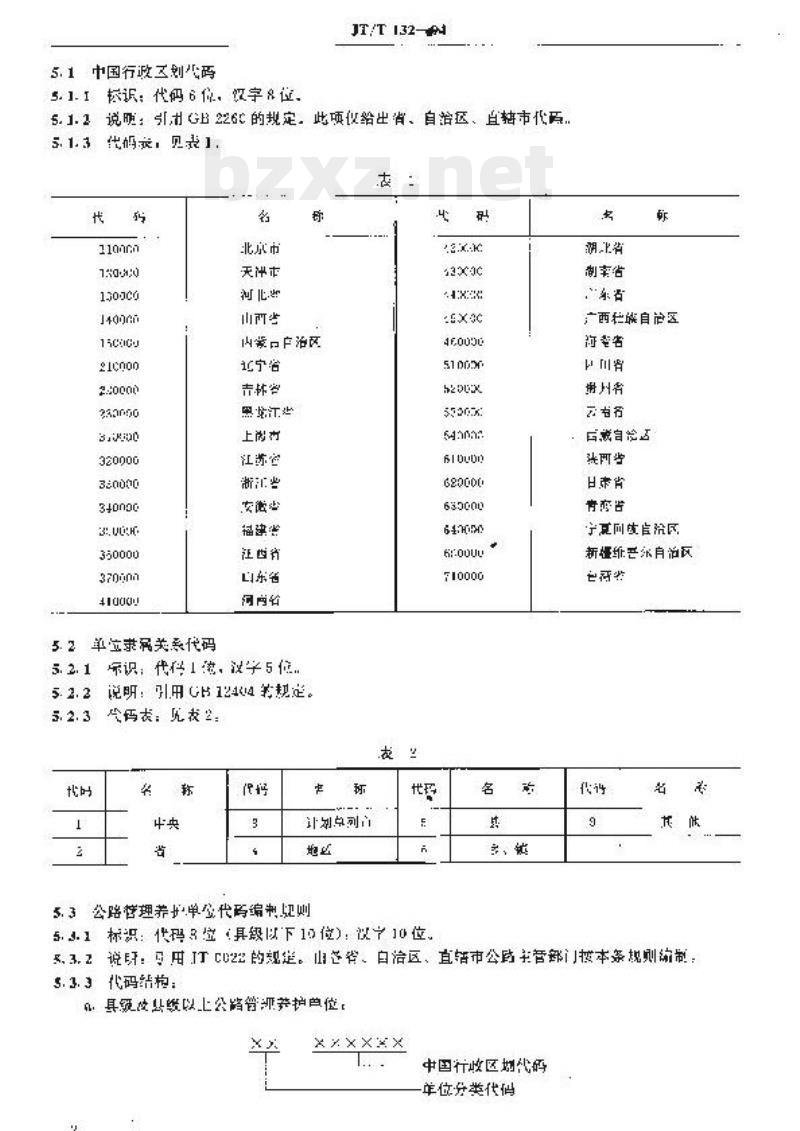 JT/T 132-94 公路数据库编目编码规则