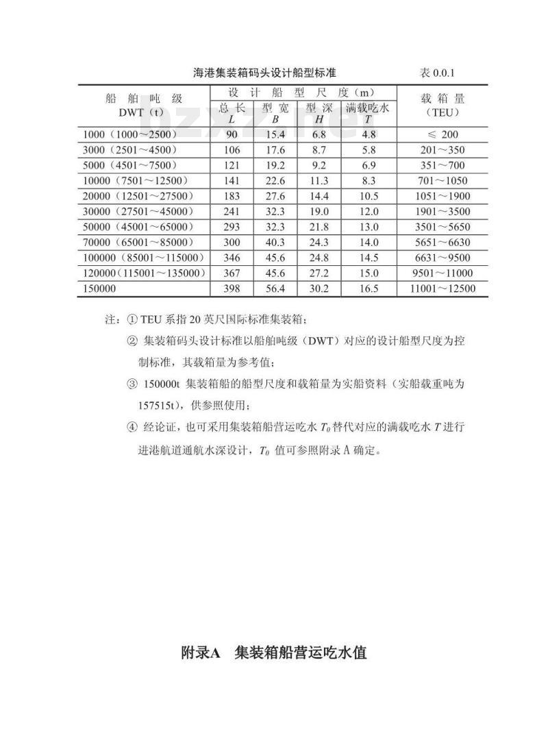 JTS 165-2-2009 海港集装箱码头设计船型标准