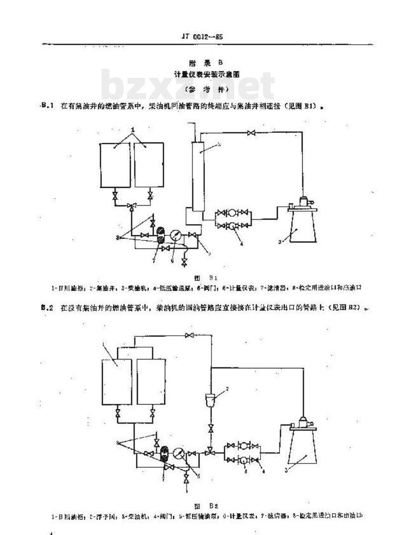 JT 0012-85 运输船舶油耗计量仪表配备标准