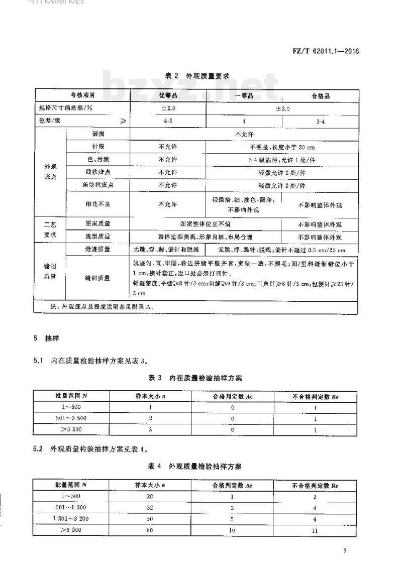 FZ/T 62011.1-2016 布艺类产品第1部分:帷幔