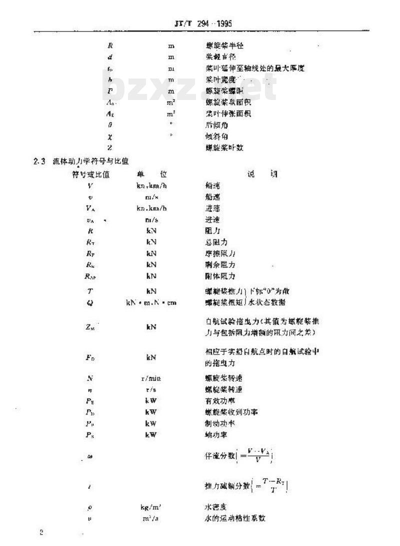 JT/T 294-1995 船模阻力与推进试验资料卡格式