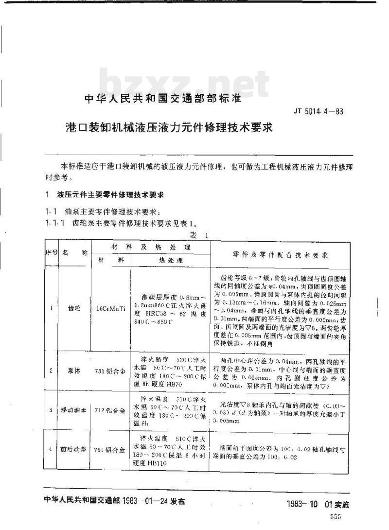 JT 5014.4-83 港口装卸机械液压液力元件修理技术要求