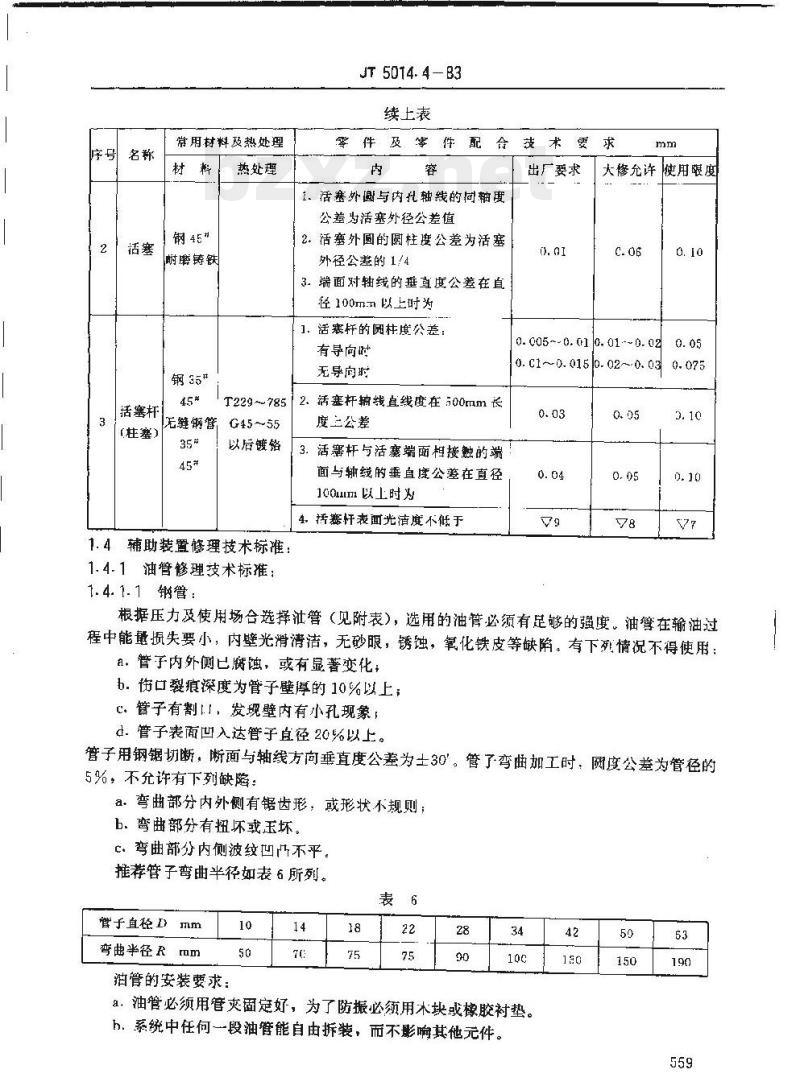 JT 5014.4-83 港口装卸机械液压液力元件修理技术要求