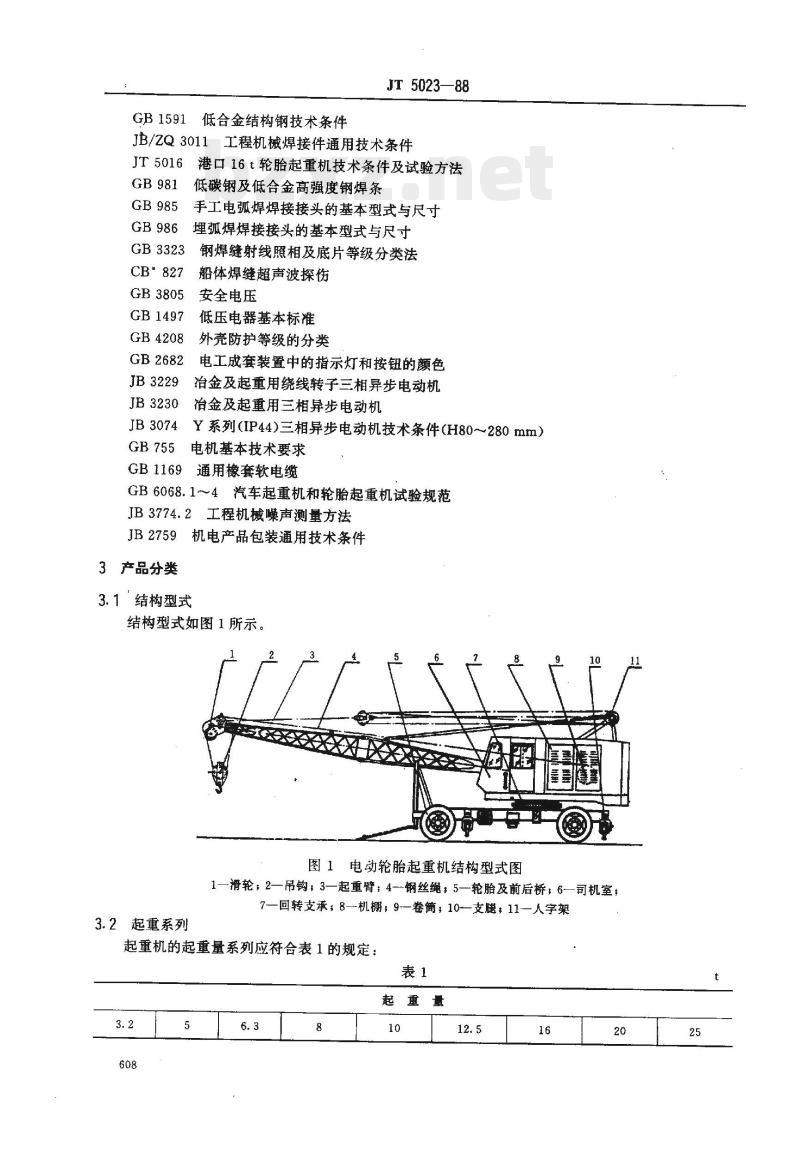JT 5023-88 港口电动轮胎起重机技术条件