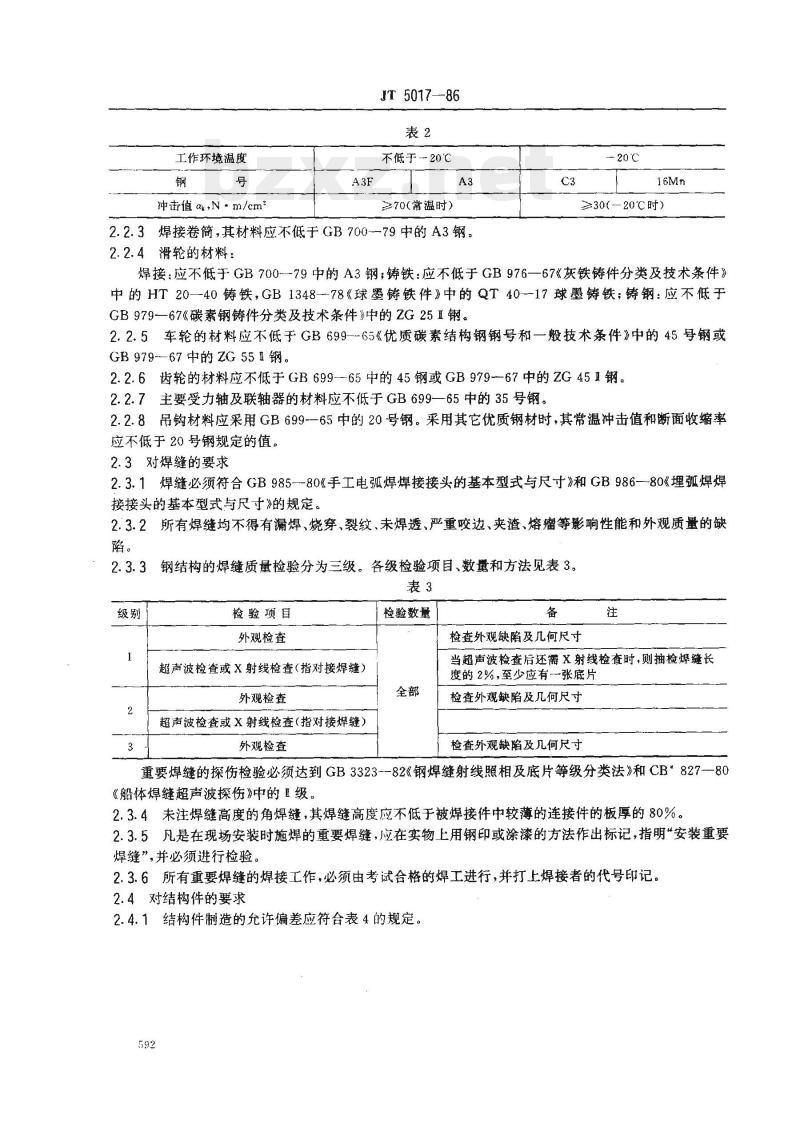 JT 5017-86 港口下门座起重机技术条件