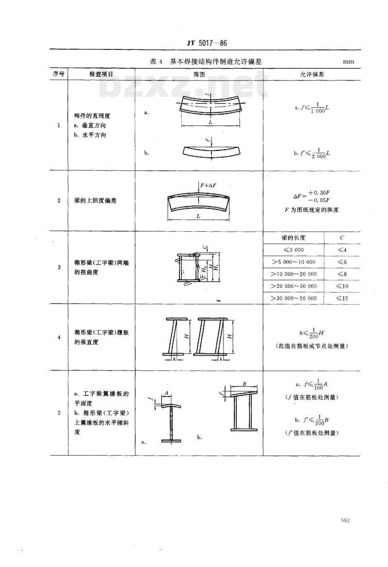 JT 5017-86 港口下门座起重机技术条件