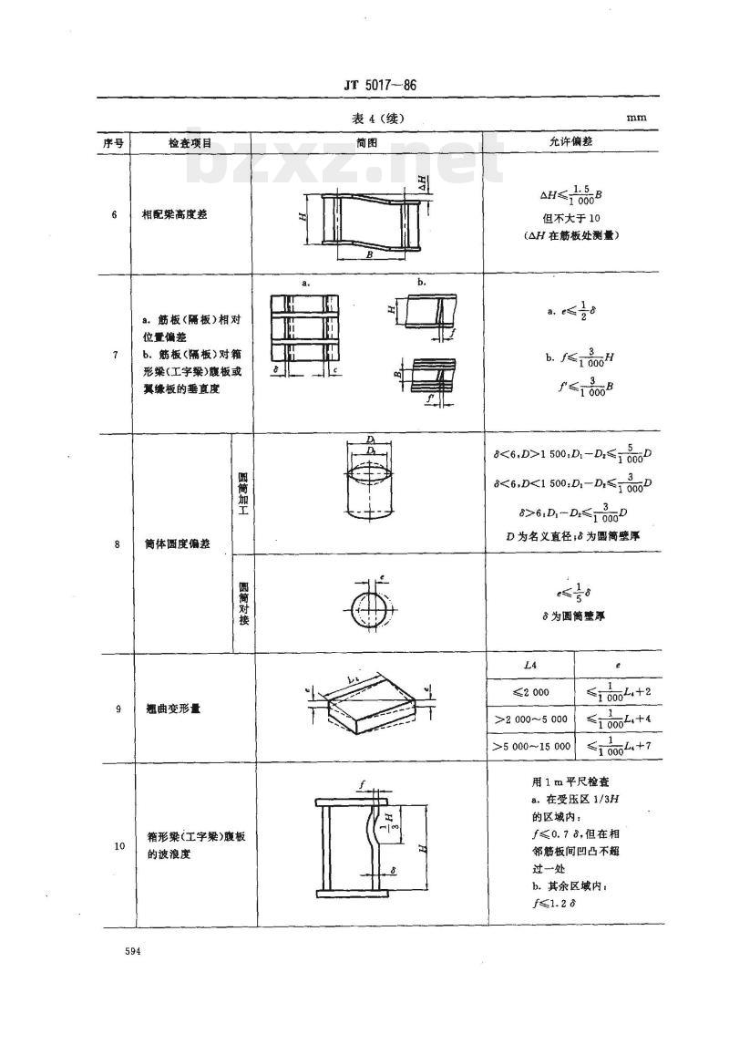 JT 5017-86 港口下门座起重机技术条件