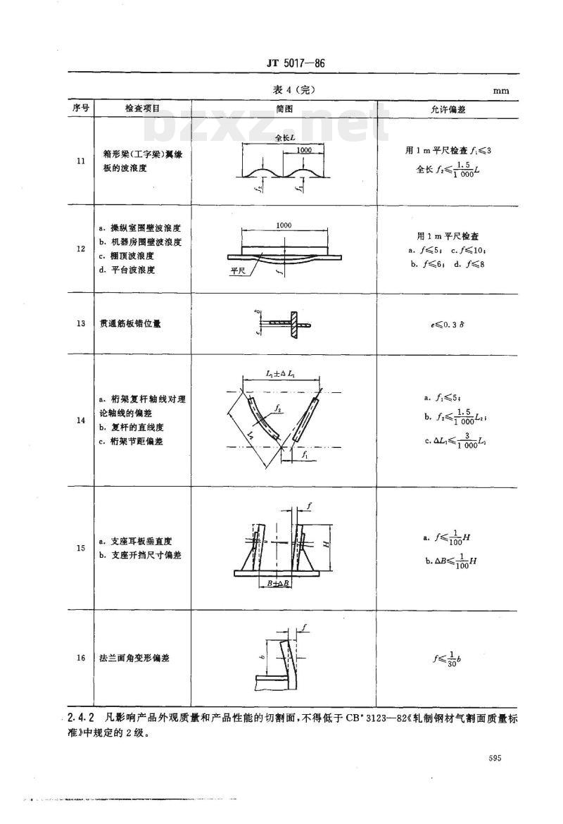 JT 5017-86 港口下门座起重机技术条件