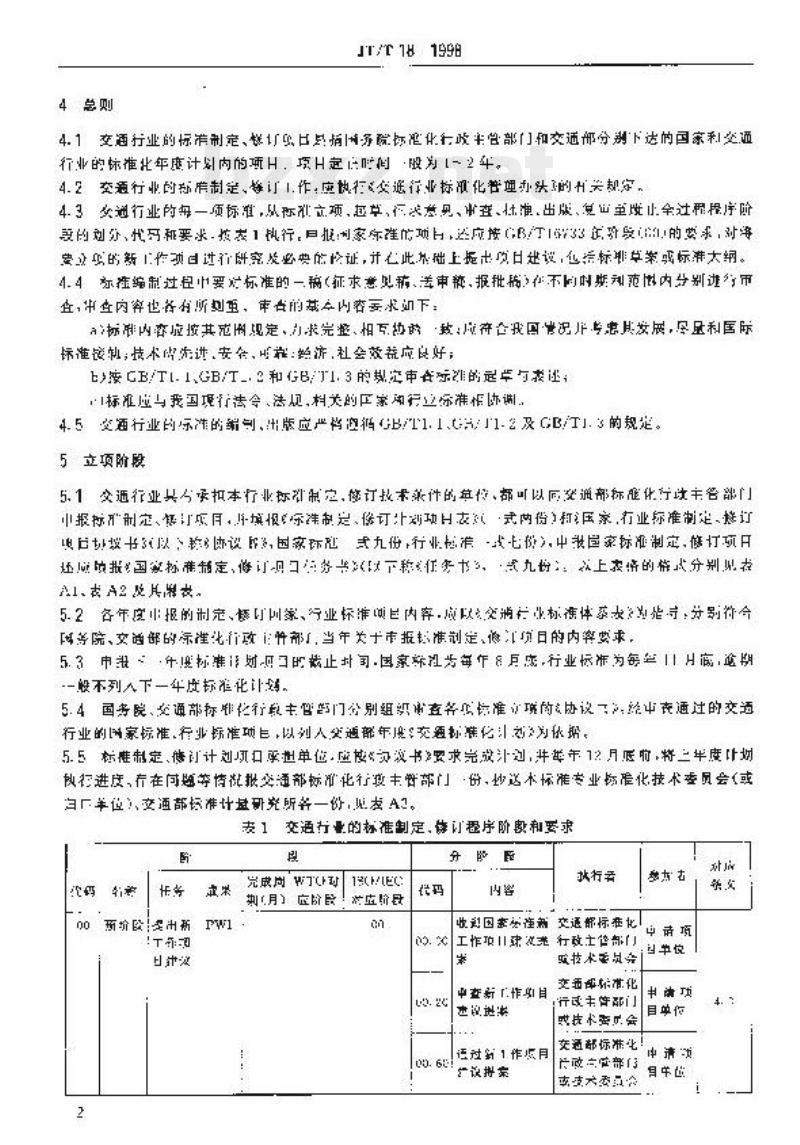 JT/T 18-1998 交通行业的标准制定、修订程序和要求