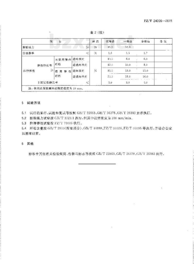 FZ/T 24006-2015 弹性毛织品