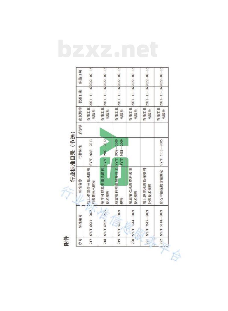 SY/T 0317——2021 盐渍土地区建筑规范