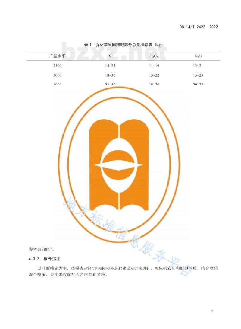 DB 14/T 2422—2022 乔化苹果园水肥管理技术规程