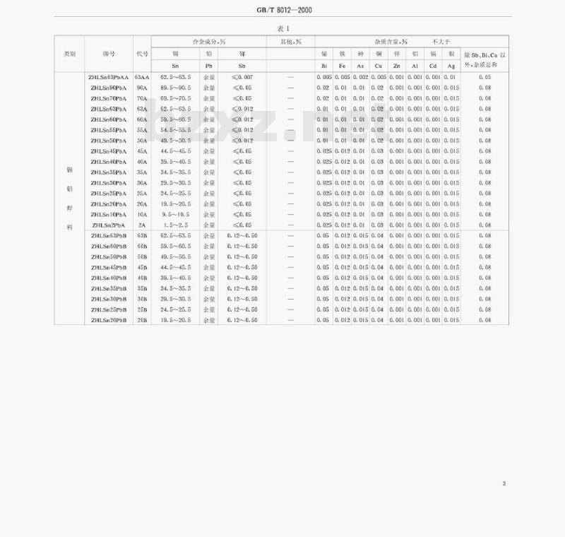 GB/T 8012—2000 铸造锡铅焊料