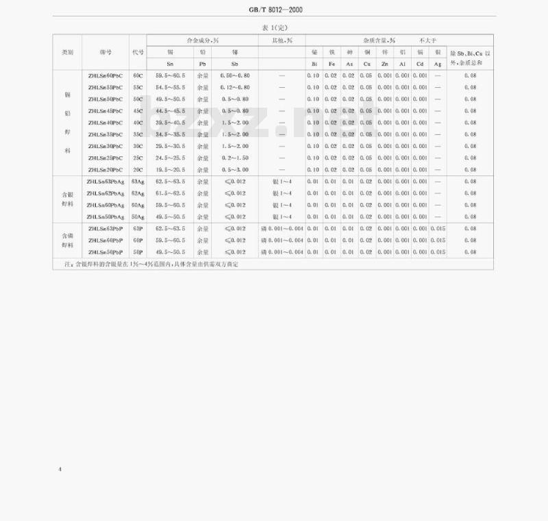 GB/T 8012—2000 铸造锡铅焊料