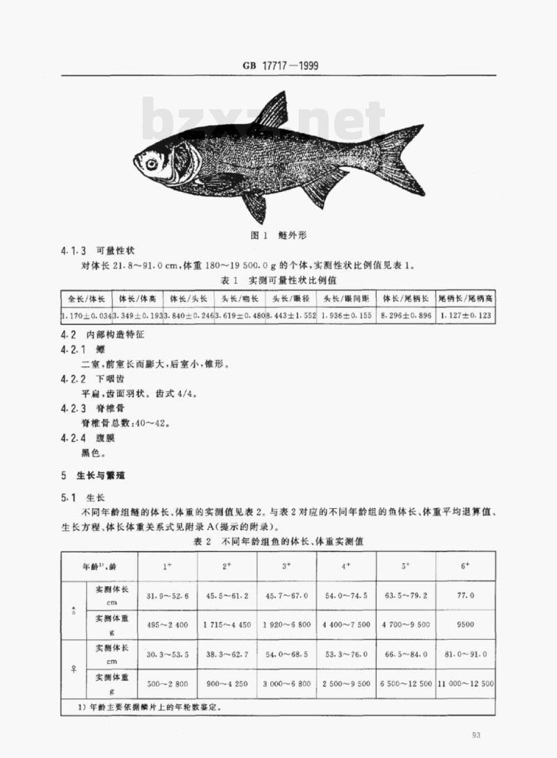 GB 17717—1999 链