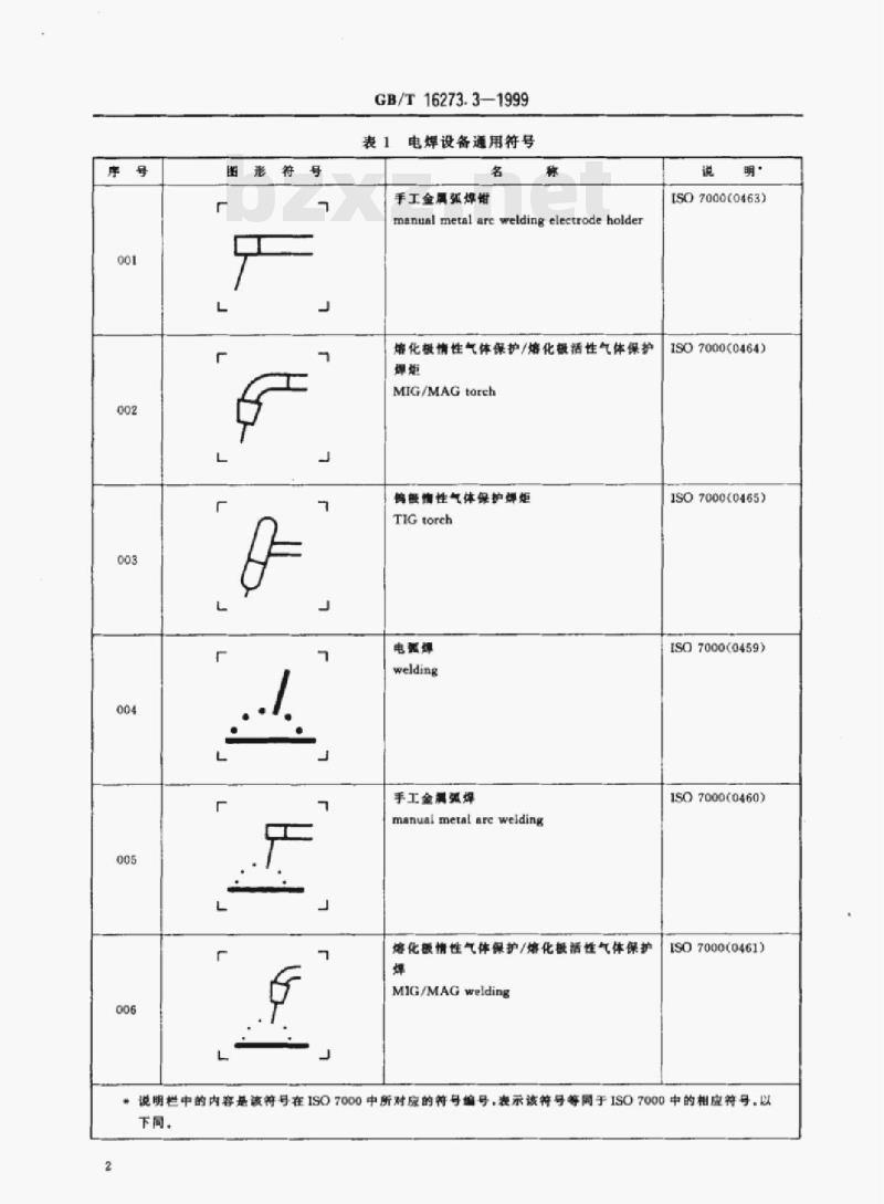 GB/T 16273.3—1999 设备用图形符号电焊设备通用符号