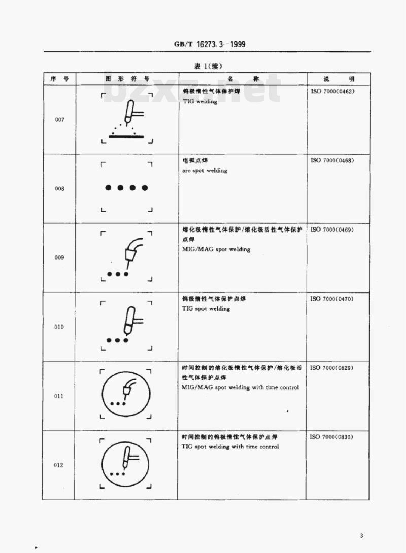 GB/T 16273.3—1999 设备用图形符号电焊设备通用符号