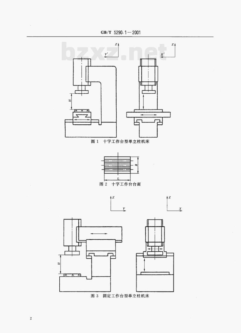 GB/T 5290. 1—2001 电火花成形机惇参数第1部分:单立柱机床(十字工作台型和固定工作台型)