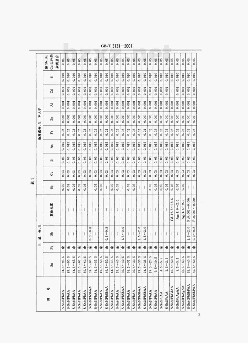 GB/T 3131-2001 锡铅钎料