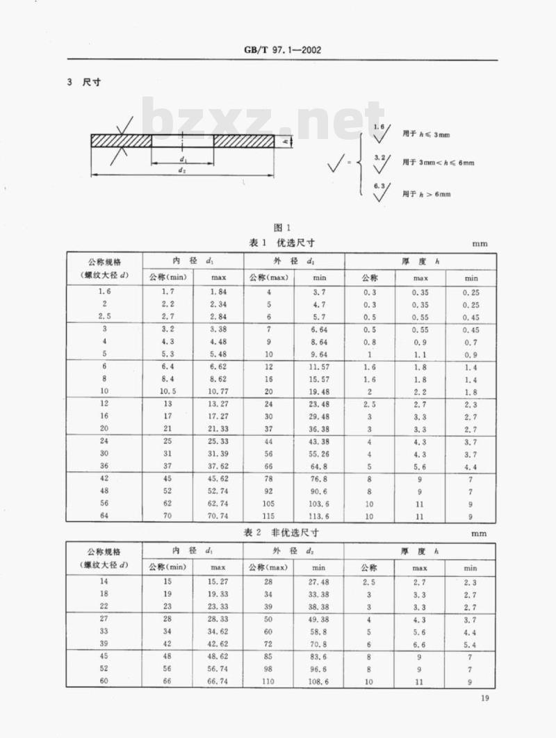 GB/T 97.1-2002 平垫圈A级