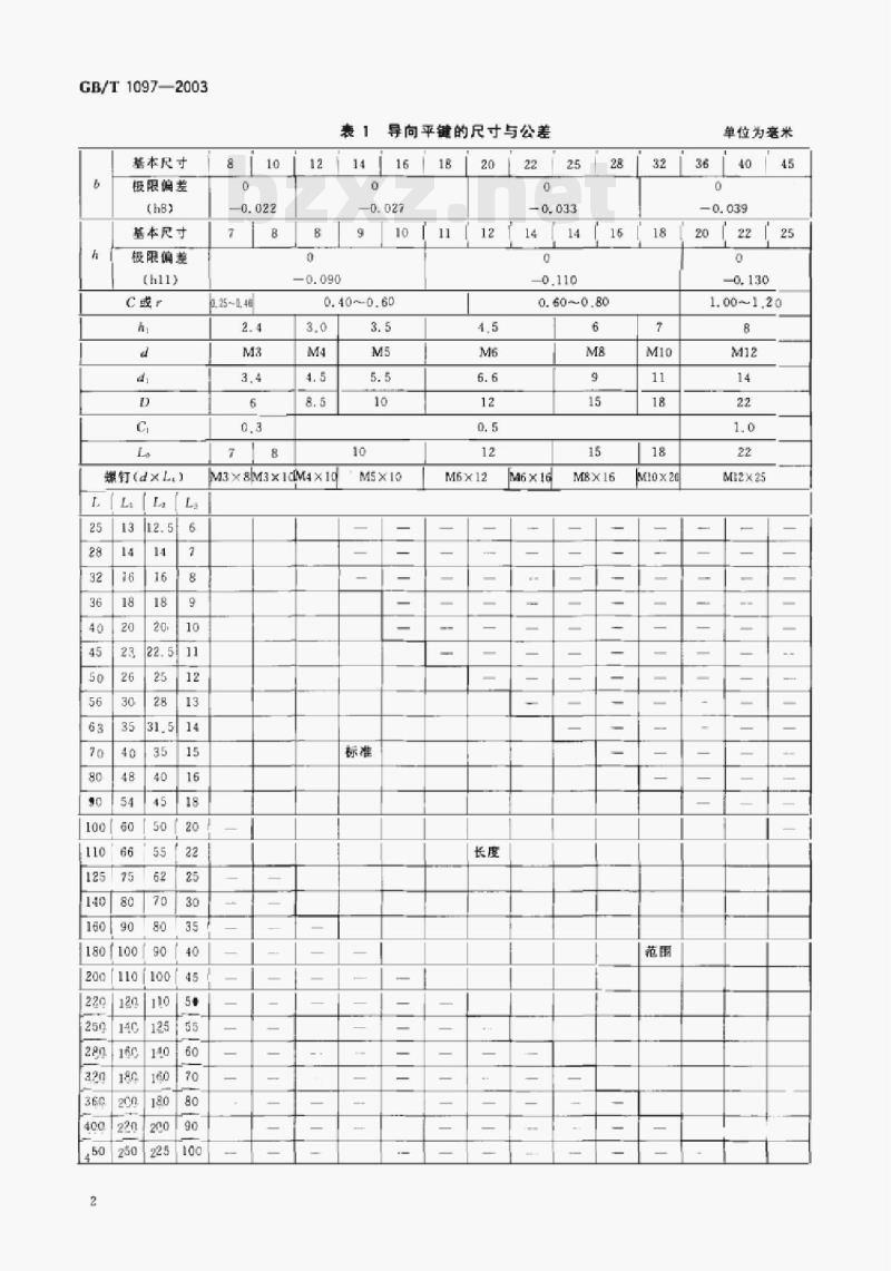 GB/T 1097-2003 导向型平键