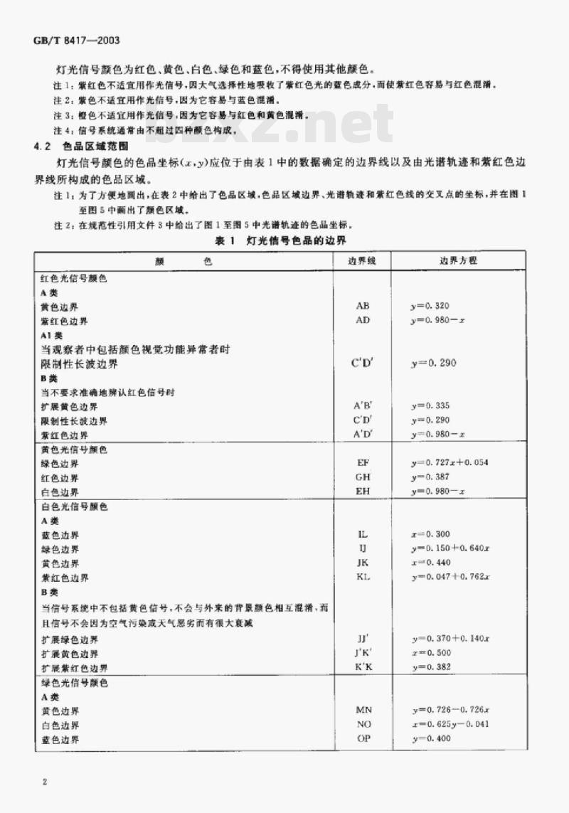 GB/T 8417-2003 灯光信号颜色
