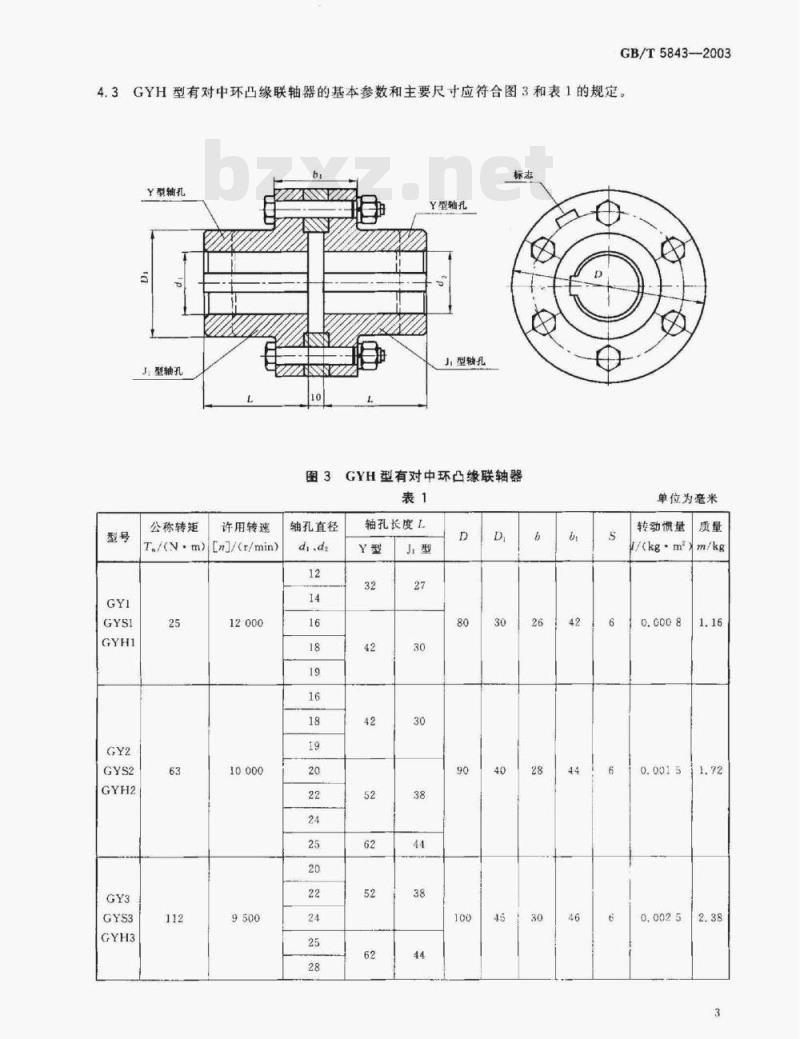 GB/T 5843-2003 凸缘联轴器